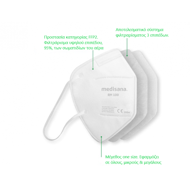 Medisana Μάσκες Ατομικής Προστασίας (10τμχ/συσκευασία)