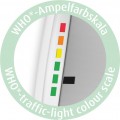 BU 535 Πιεσόμετρο Μπράτσου με Φωνητική Λειτουργία